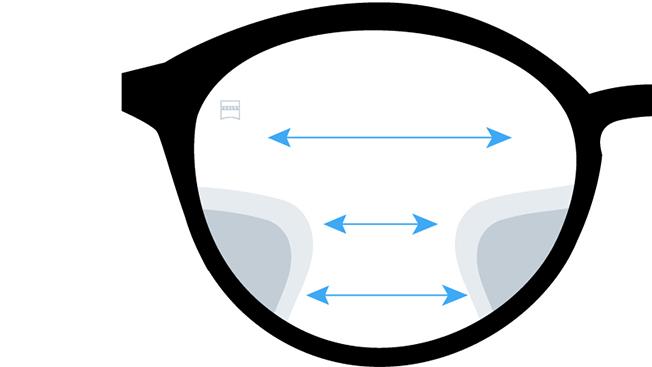 Зображення лінз ZEISS SmartLife Progressive Individual 3. На рисунку показано вид крізь лінзи.