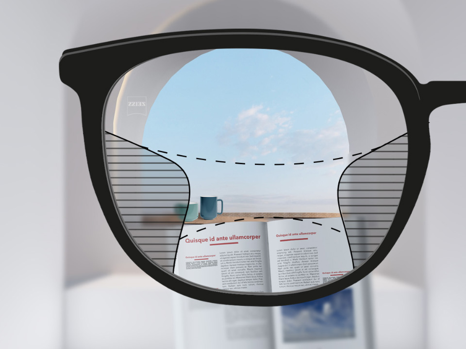 Схематичне зображення при погляді крізь лінзу ZEISS Progressive Light 2 з помірно широкими полями огляду для близької (книга) та далекої (небо) відстаней і м'яким переходом між розмитими зонами.